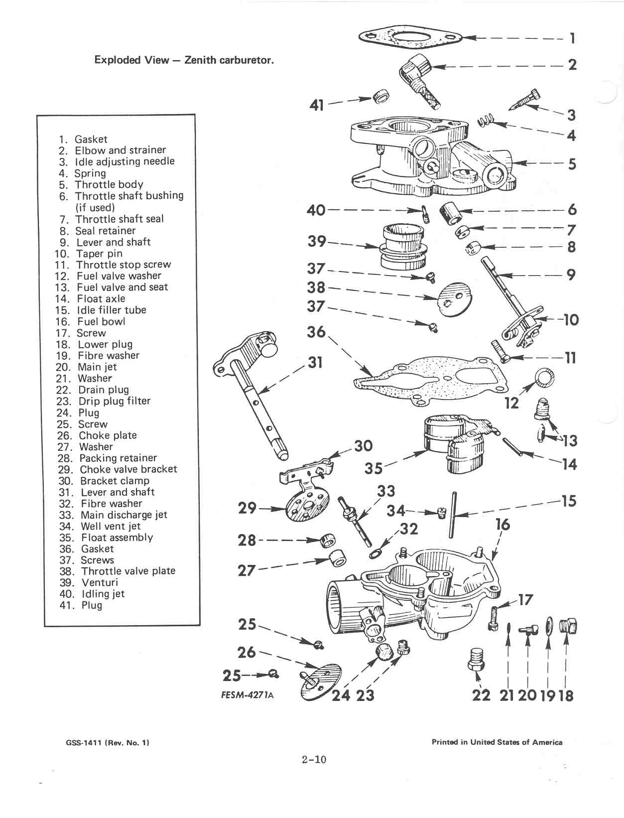FarmallCub(dot)Info Manual Galleries
